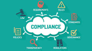 Legal Compliance in Day to Day Business